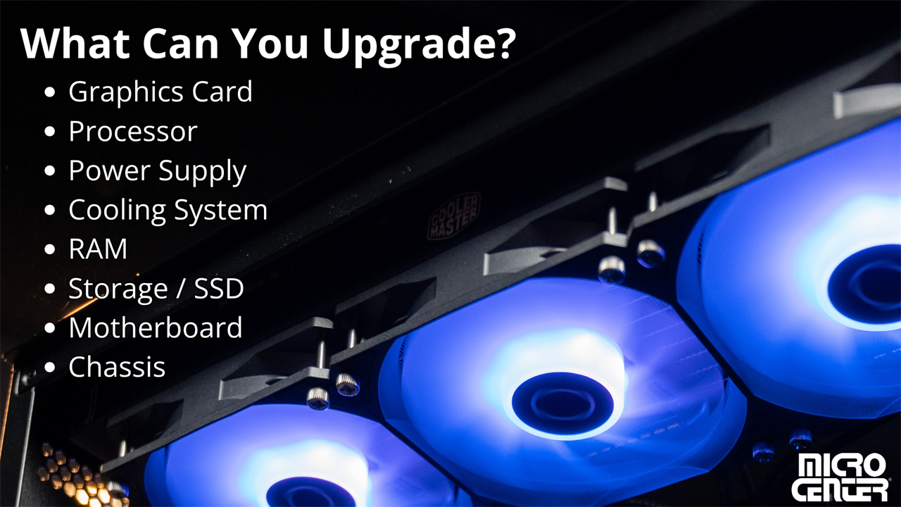 Graphic showcasing what you can upgrade on your PC